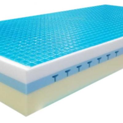 Mattress Model 1